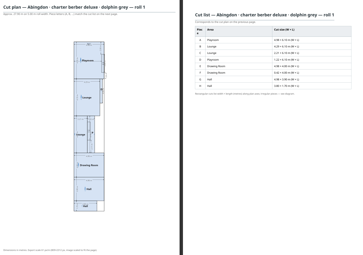 Automatically optimised cut plan and cut list